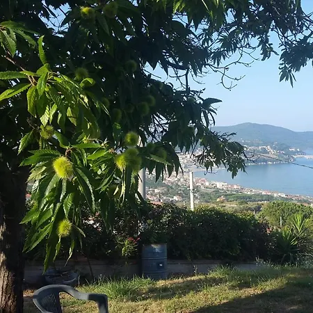 Апартаменты Il Castagno Al Mare Агрополи